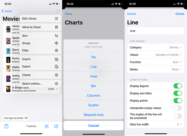 Charts – Memento Database Help